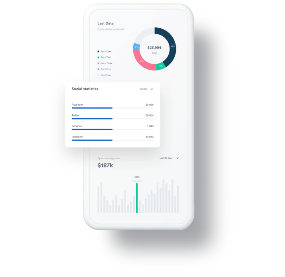 disputes and chargebacks chargeback management chargeback protection chargeback prevention chargeback prevention alerts